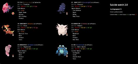 pokemon stall team gen 9|Gen 9 AG stall team .